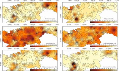 Geochemical Composition of Surface Sediments in the Bashang Area, North China and its Environmental Significance